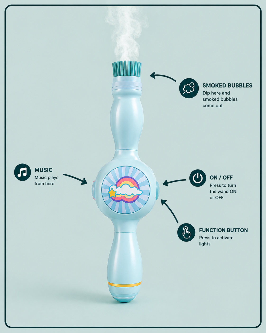 Smoke Bubble Wand
